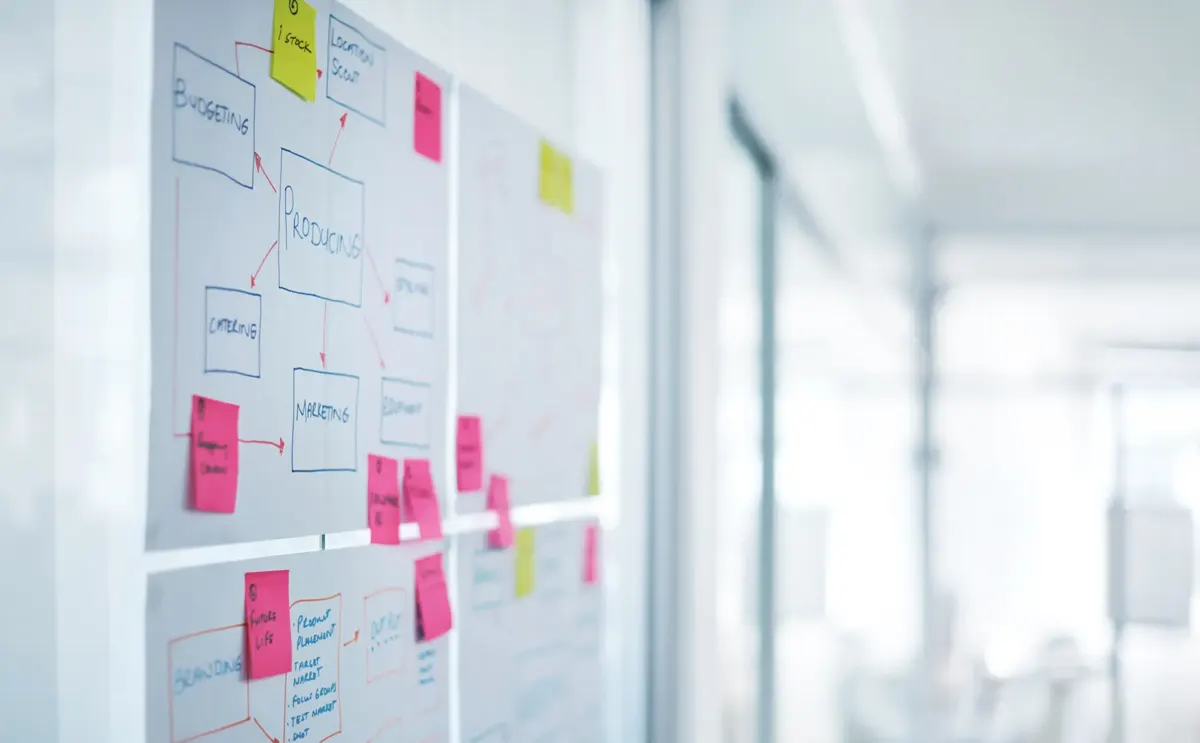 Whiteboard mit Haftnotizen aus einem Scrum-Workshop